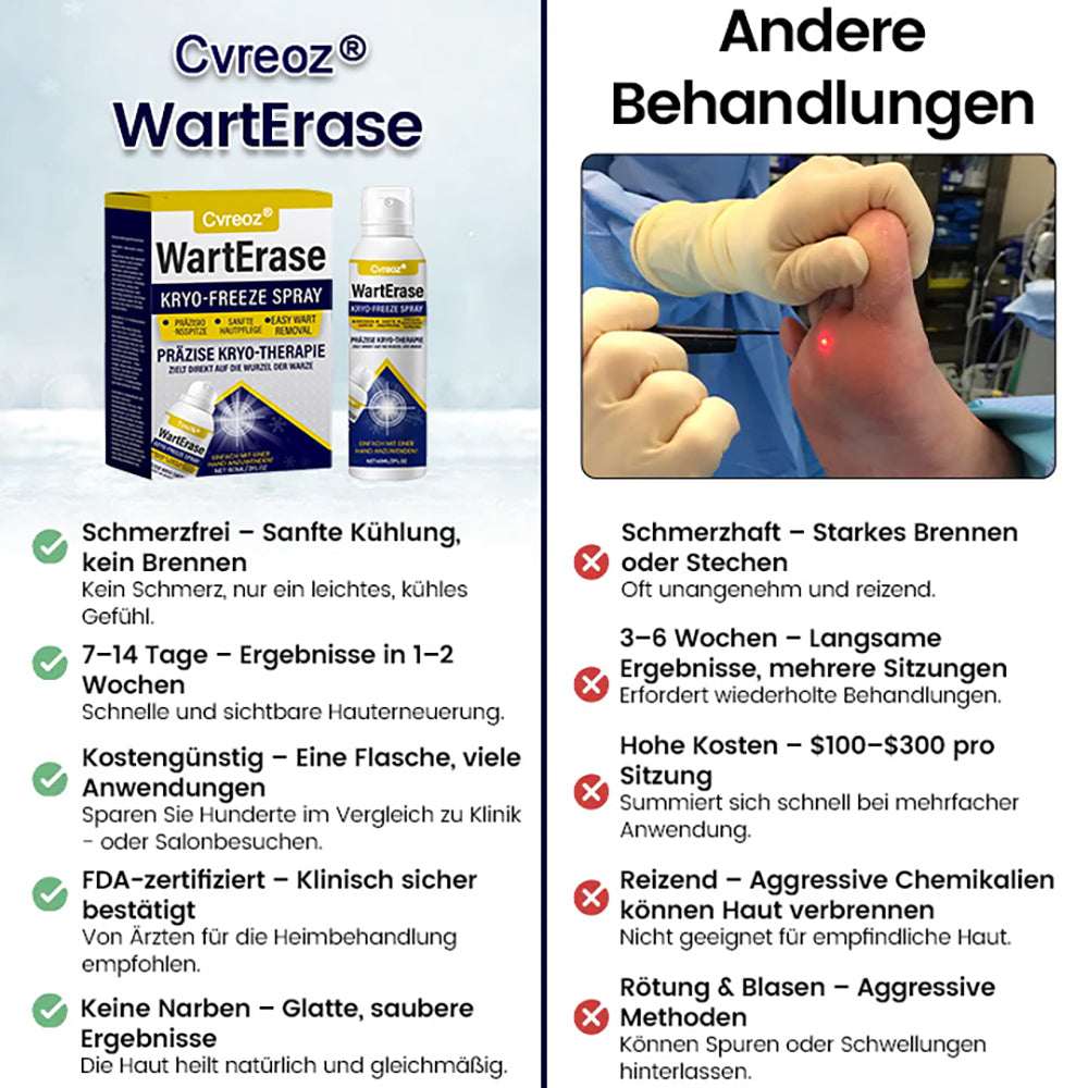 ❄️ Cvreoz® WartErase Cryo-Freeze Spray — Schnelle Entfernung von Warzen & Hautanhängseln💥