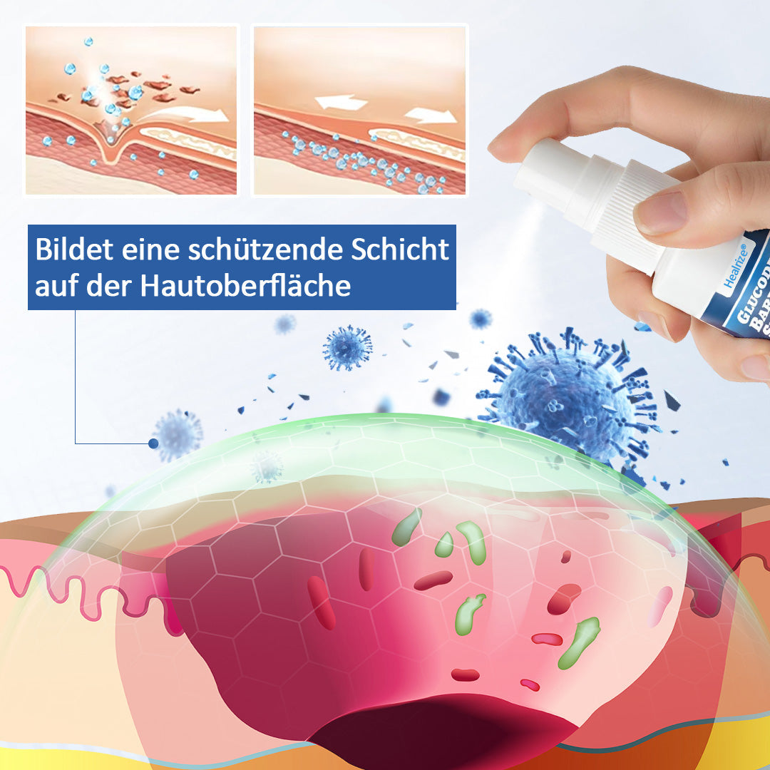 Healrize® GlucoDerm Barriere-Spray Offer)
