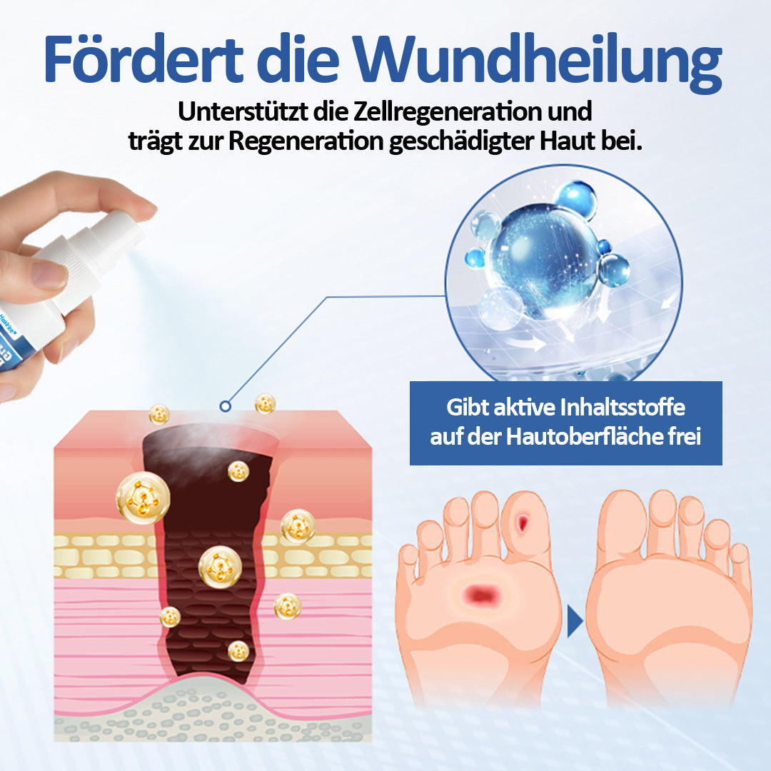 Healrize® GlucoDerm Barriere-Spray Offer)