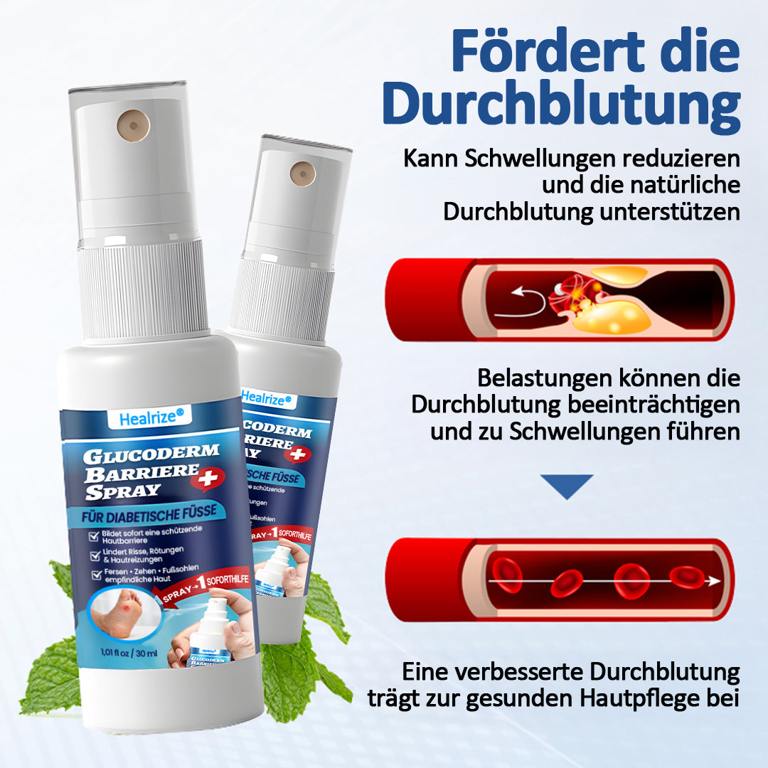 Healrize® GlucoDerm Barriere-Spray Offer)