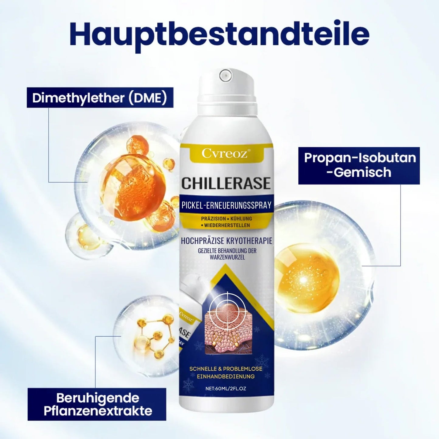Cvreoz® ChillErase Pickel-Erneuerungsspray
