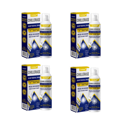 Cvreoz® ChillErase Pickel-Erneuerungsspray （offer)