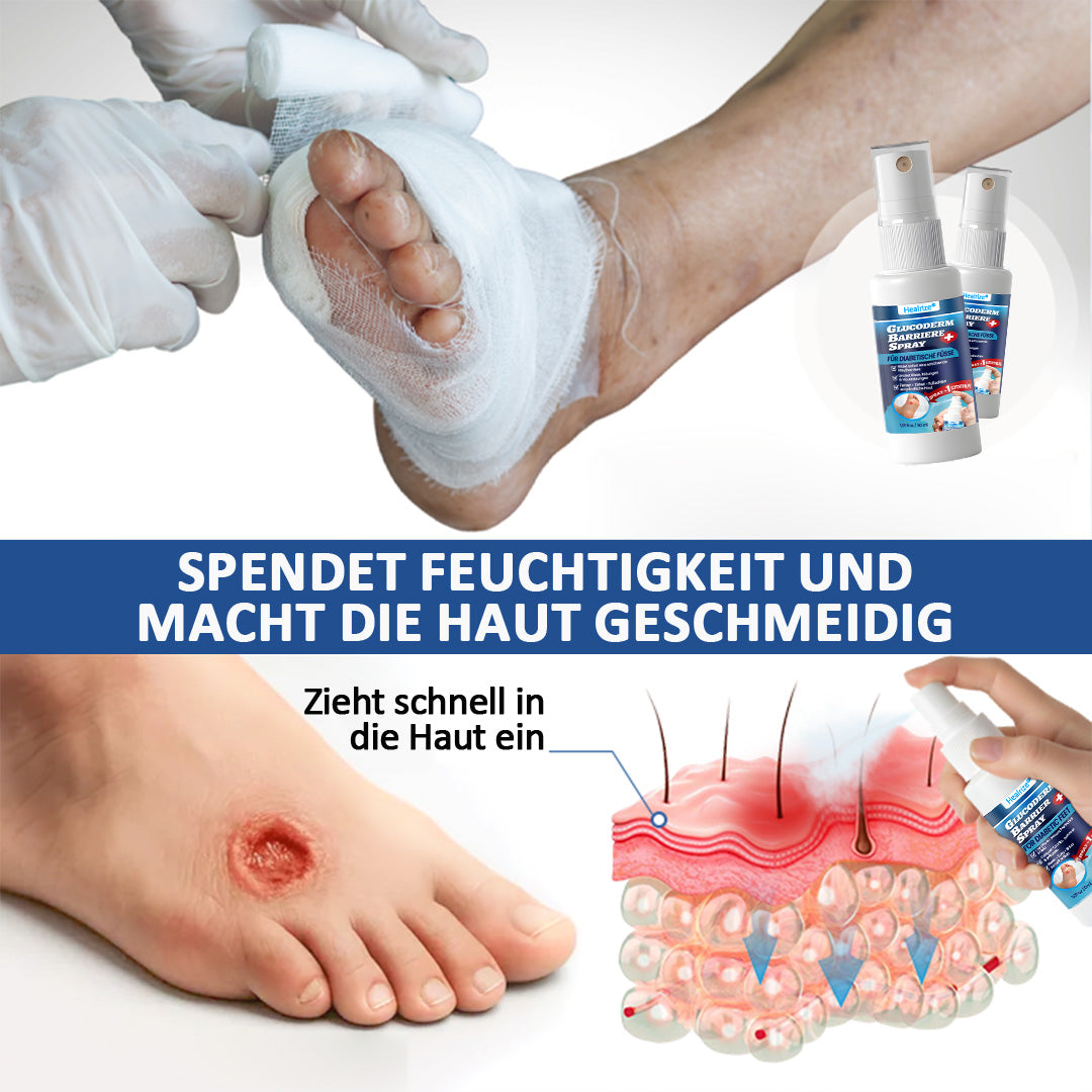 Healrize® GlucoDerm Barriere-Spray Offer)