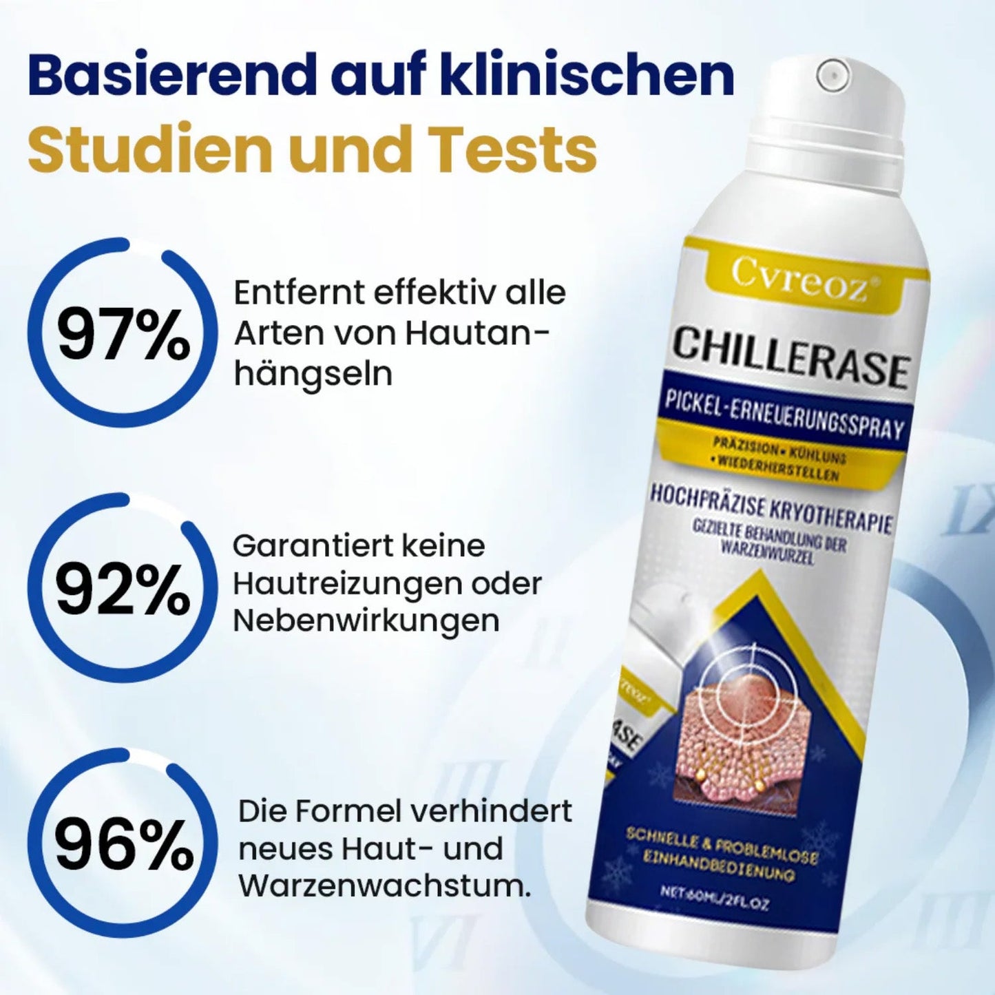Cvreoz® ChillErase Pickel-Erneuerungsspray