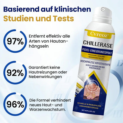 Cvreoz® ChillErase Pickel-Erneuerungsspray