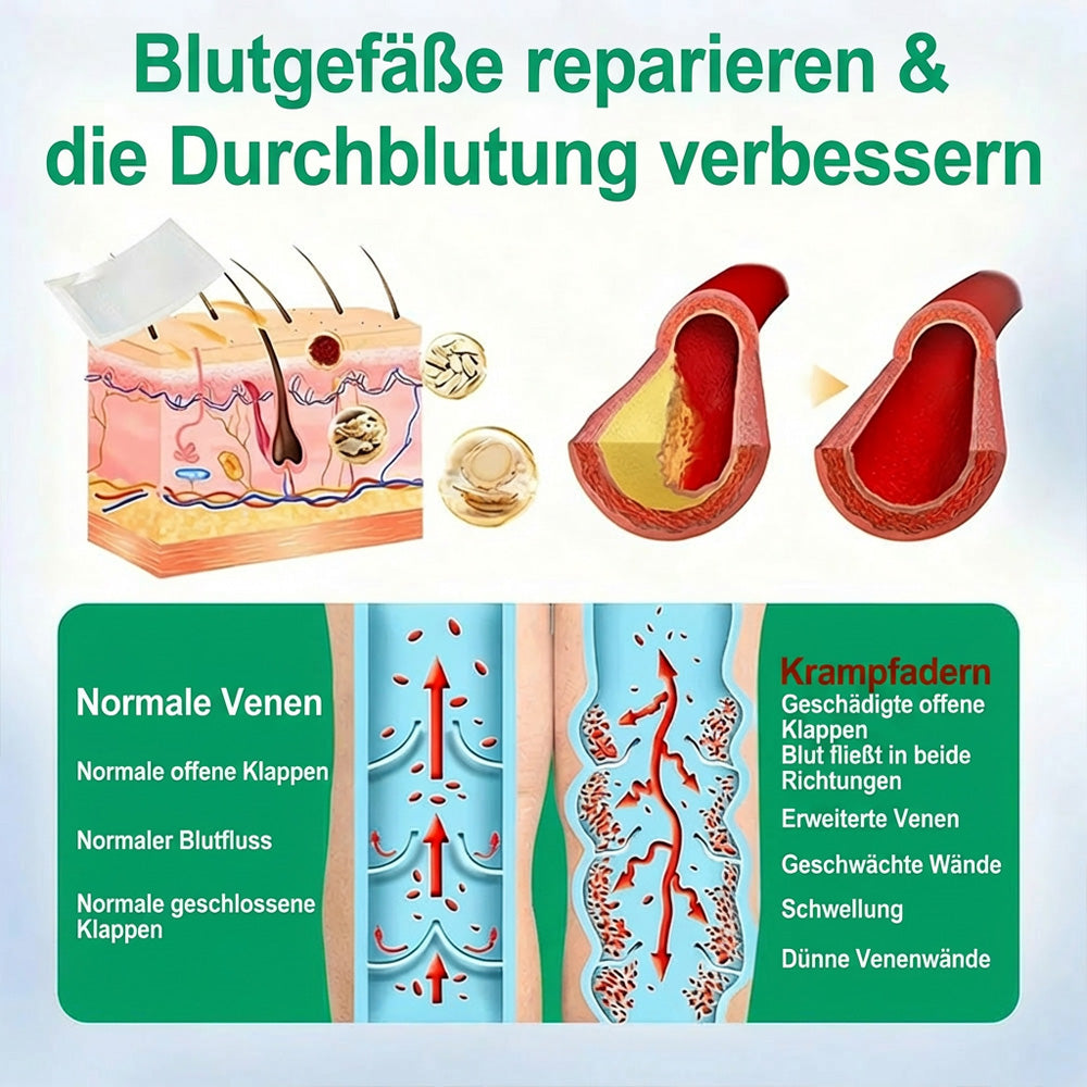 Healrize® VeinEase Mikronadel-Technologie⚡Spürbare Wirkung in Tagen – nachhaltige Verbesserung