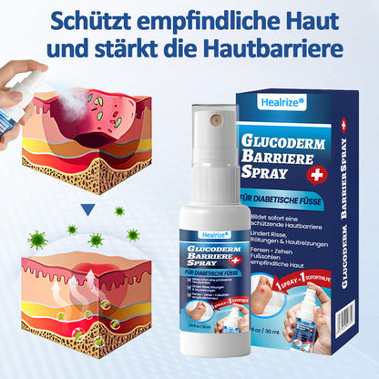 Healrize® GlucoDerm Barriere-Spray Offer)