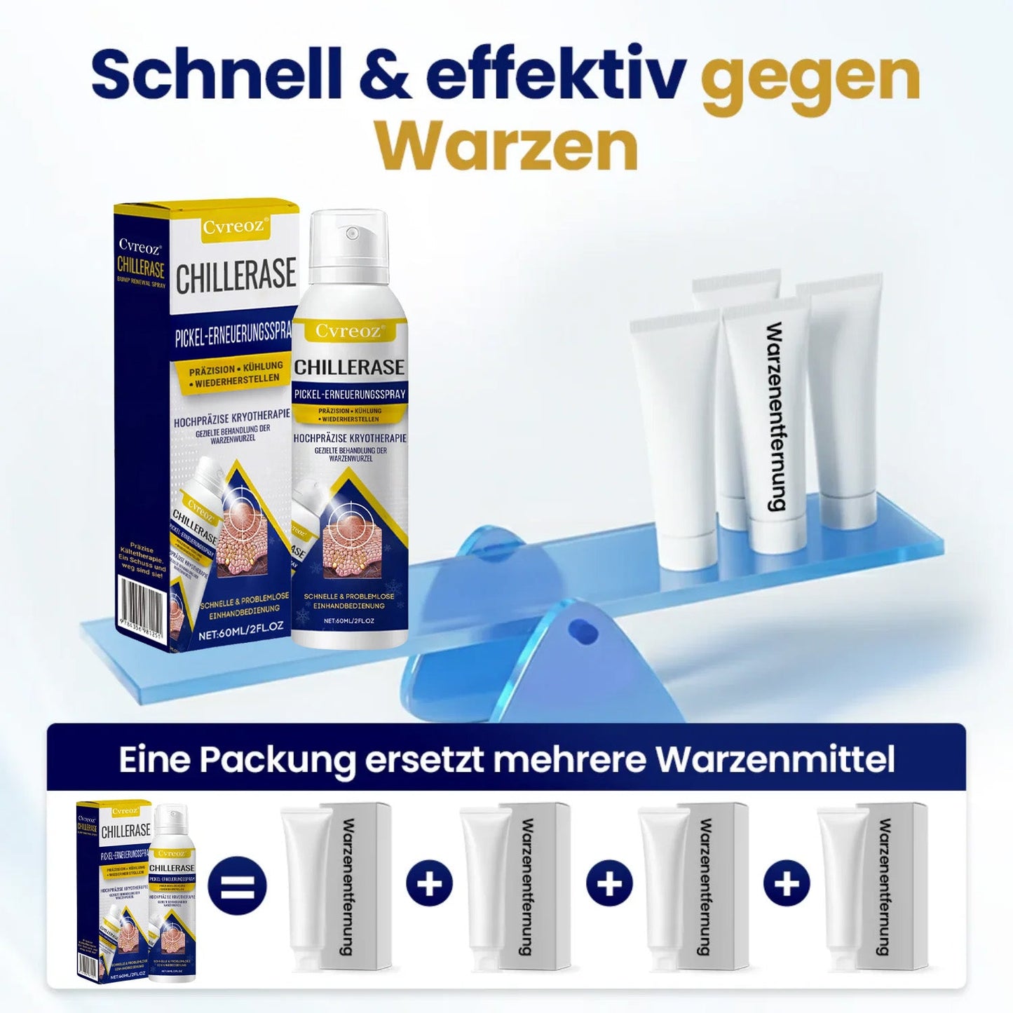 Cvreoz® ChillErase Pickel-Erneuerungsspray