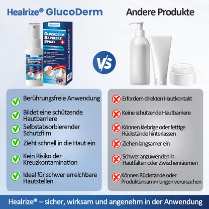 Healrize® GlucoDerm Barriere-Spray Offer)