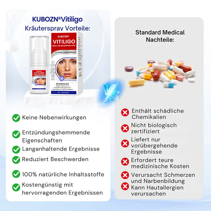 KUBOZN® Vitiligo-Behandlungsspray – Sichtbare Ergebnisse in wenigen Wochen, 100 % natürlich und steroidfrei
